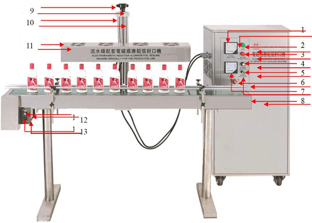 σχέδιο επαγωγικής σφράγισης.jpg