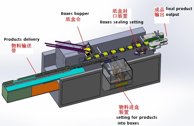 τρισδιάστατο σχέδιο.jpg