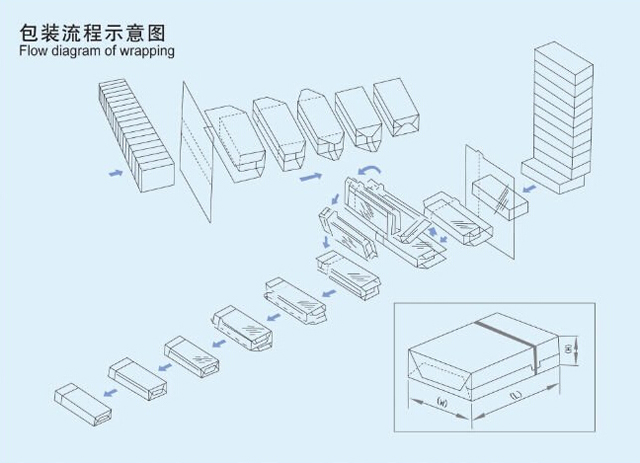 συμπλήρωση ορίου αναδίπλωση email.jpg