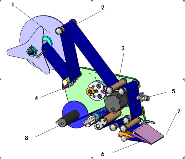 κεφαλές επισήμανσης.jpg
