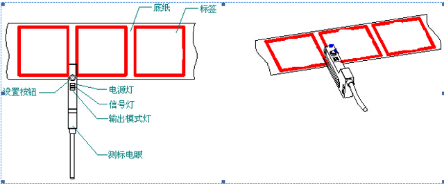 σύρετε τις ετικέτες.jpg