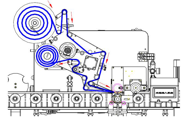τυλιγμένες ετικέτες.jpg