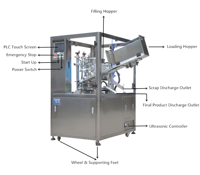 Σχέδιο-1_για πλήρωση σωλήνων υπερήχων σφράγιση MC (1).jpg