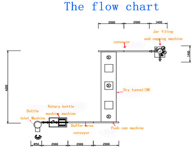 γέμισμα βάζων καπάκι μέρος.jpg