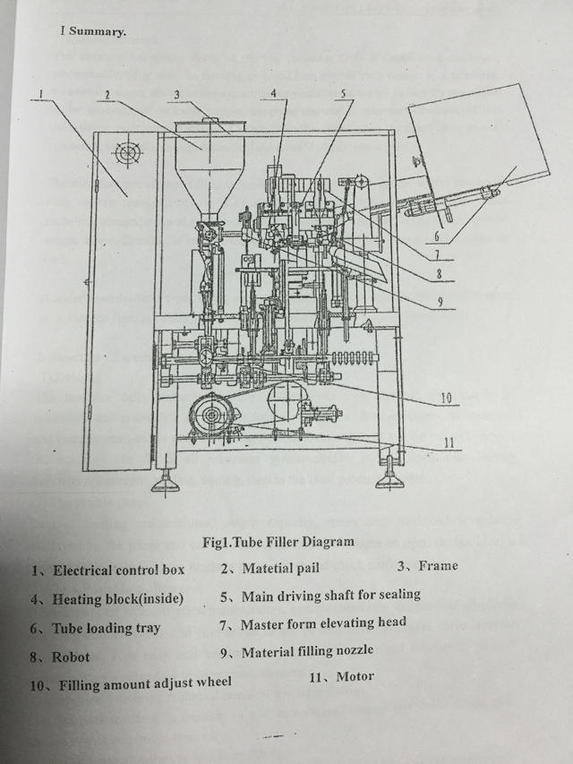 drawing for inner outer heating tubes filling sealing machinery σχέδιο πλήρωσης σωλήνων εξοπλισμός σφράγισης.jpg