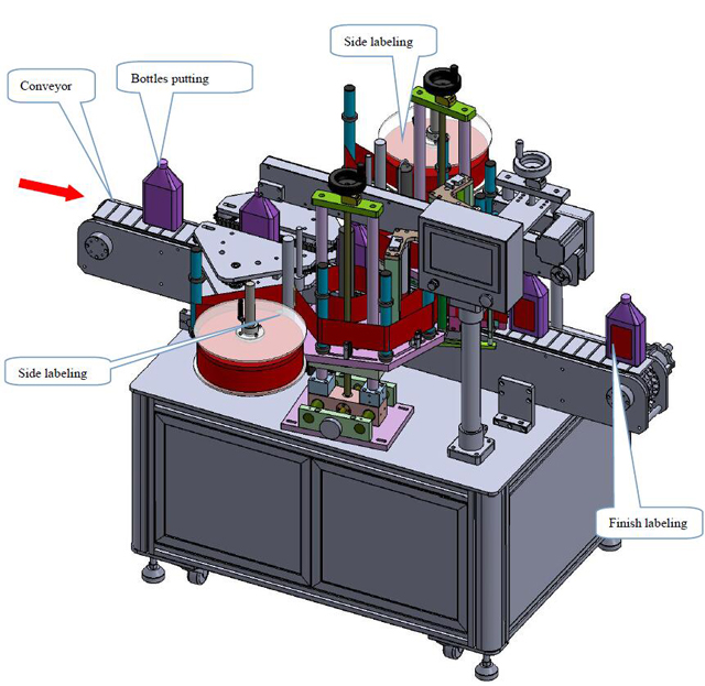 σχέδιο μηχανημάτων ετικετοποίησης.jpg