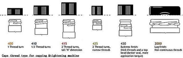 καλυπτικό νήμα.jpg