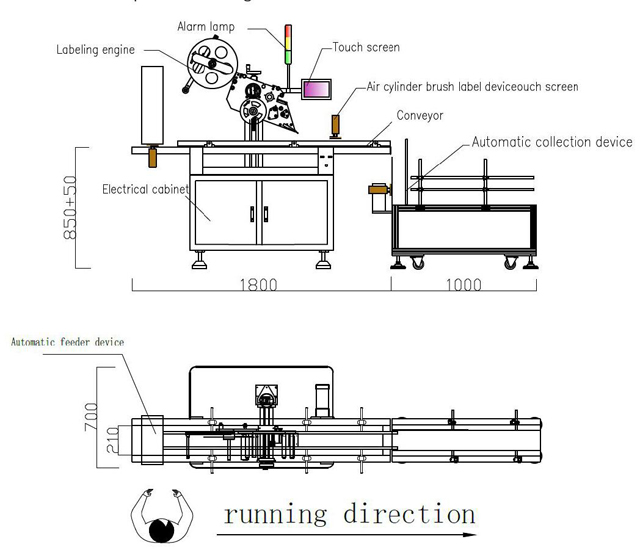 σχέδιο ετικετών.jpg