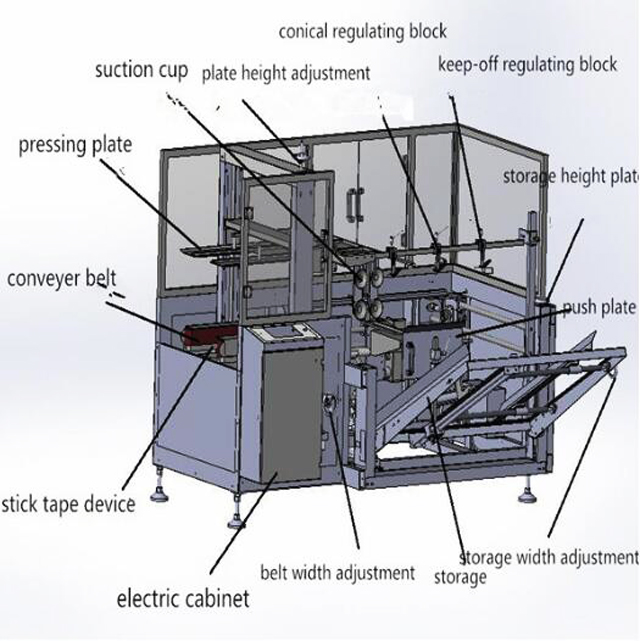 αυτόματη μηχανή στεγανοποίησης χαρτοκιβώτια.jpg