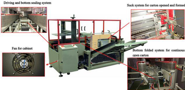 ΜΗΧΑΝΗ με λεπτομέρειες.jpg