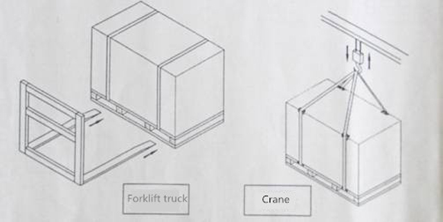 πώς να φορτώσετε το μηχάνημα σε φορτηγό.jpg