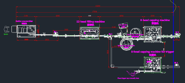 η γραμμή μπορεί να ενσωματωθεί με τη μηχανή πλήρωσης.jpg