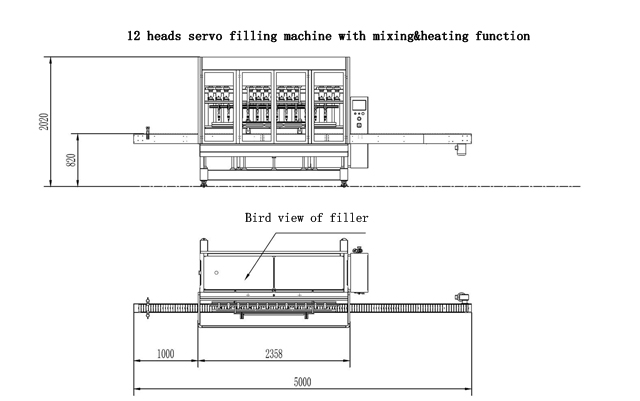 σχέδιο μεγέθους για filler.jpg