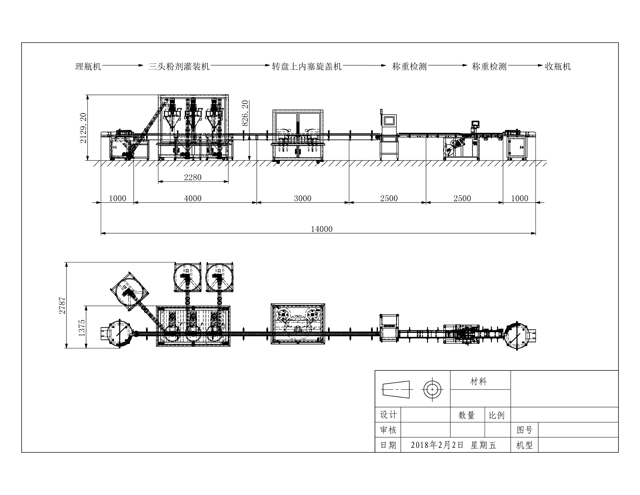 χαλαρή γραμμή πούδρας.jpg