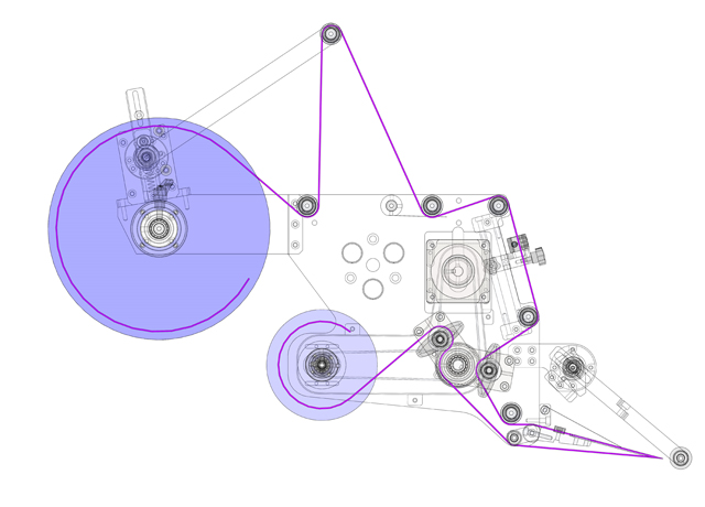 πώς να κουρδίζετε ετικέτες.jpg
