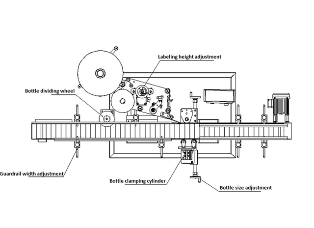 εξοπλισμός σήμανσης.jpg