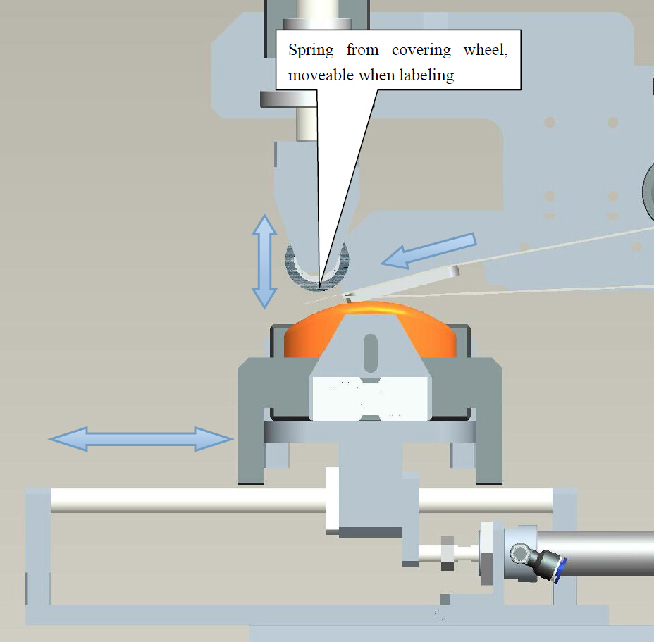 πλεονέκτημα έναντι του παραδοσιακού labeling.jpg