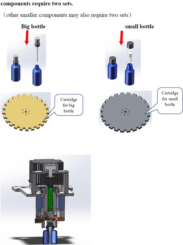 κεφαλές κάλυψης για κάλυμμα πλήρωσης