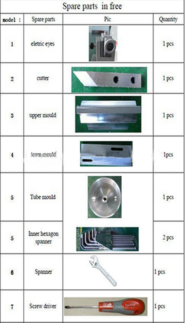 listed parts for ultrasonic tubes sealing machines ανταλλακτικά για σφράγιση υπερήχων.jpg