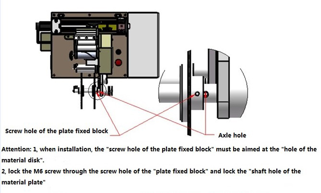 σύρμα ετικετών.jpg