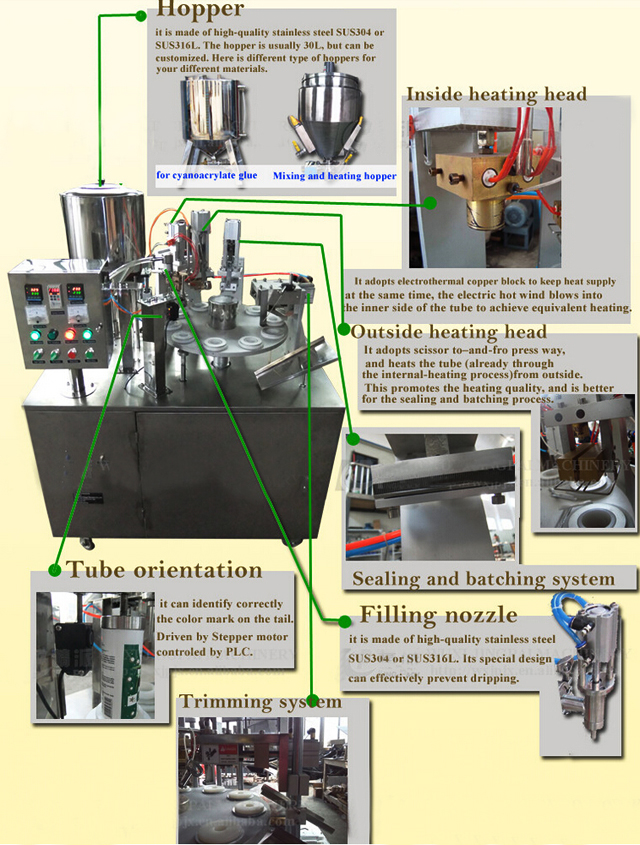 drawing of tubes filling sealing machine semi automatic Εικονογράφηση σφράγισης πλήρωσης σωλήνων.jpg