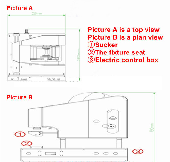 σχέδιο του labeling.png