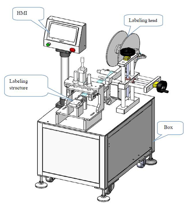 electric wire labeling machinery επισήμανση σύρμα electric.jpg