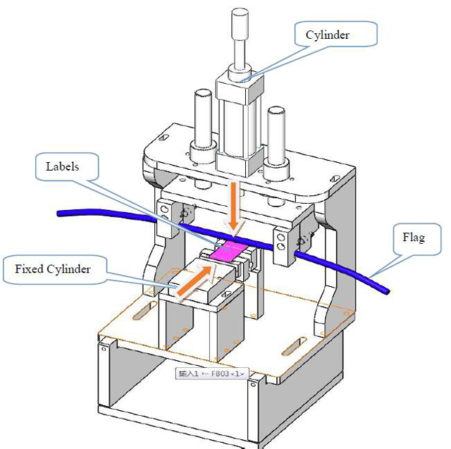 δομή επισήμανσης.jpg