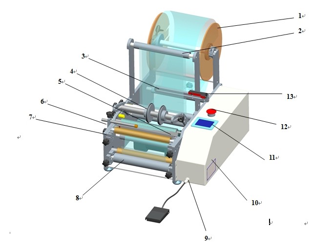 semi automatic syringe labeler equipment μηχανή ετικετών σύριγγας.jpg