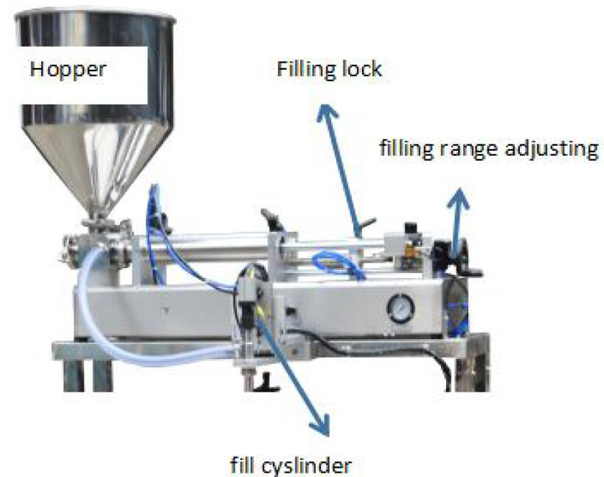 μέρος πλήρωσης.jpg