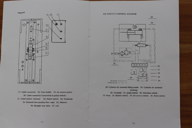εικονογράφηση μηχανής πλήρωσης (1).JPG