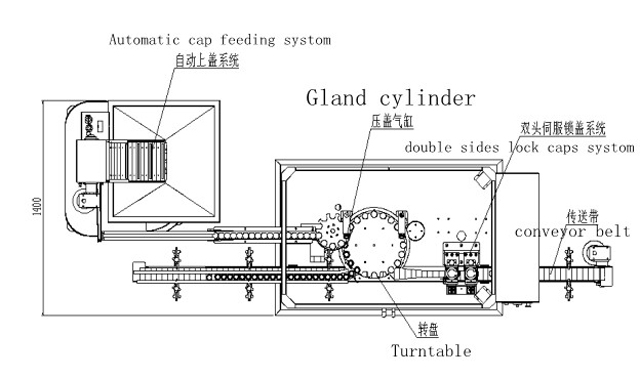 ΔΥΟ κεφαλές capper.jpg