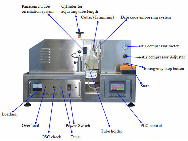 semi automatic sealing machines Σφραγιστικό σωλήνων υπερήχων